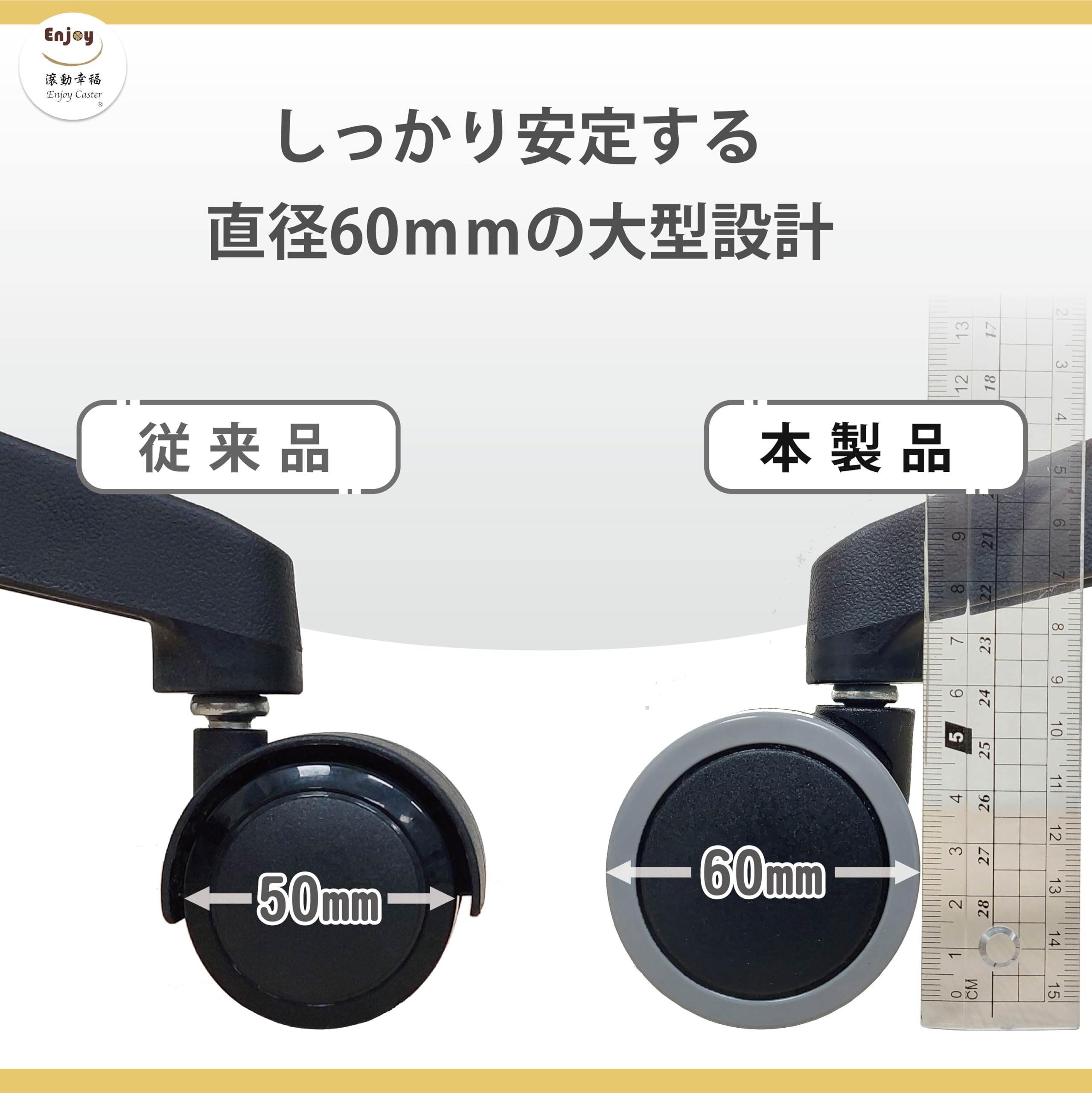 Amazon.co.jp: ENJOYキャスター | 直径60mm IKEA二色成形ウレタン